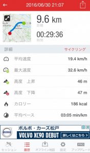 自転車の走行記録アプリ♪
