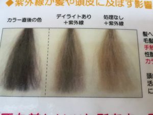 日焼け止めスプレーをするとこれだけの差がでます!