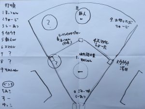 何時間かかったんだろう。。気づいら朝だったよ。