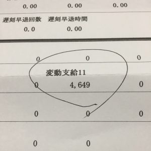 高田りゅーじの初ボーナスっす!